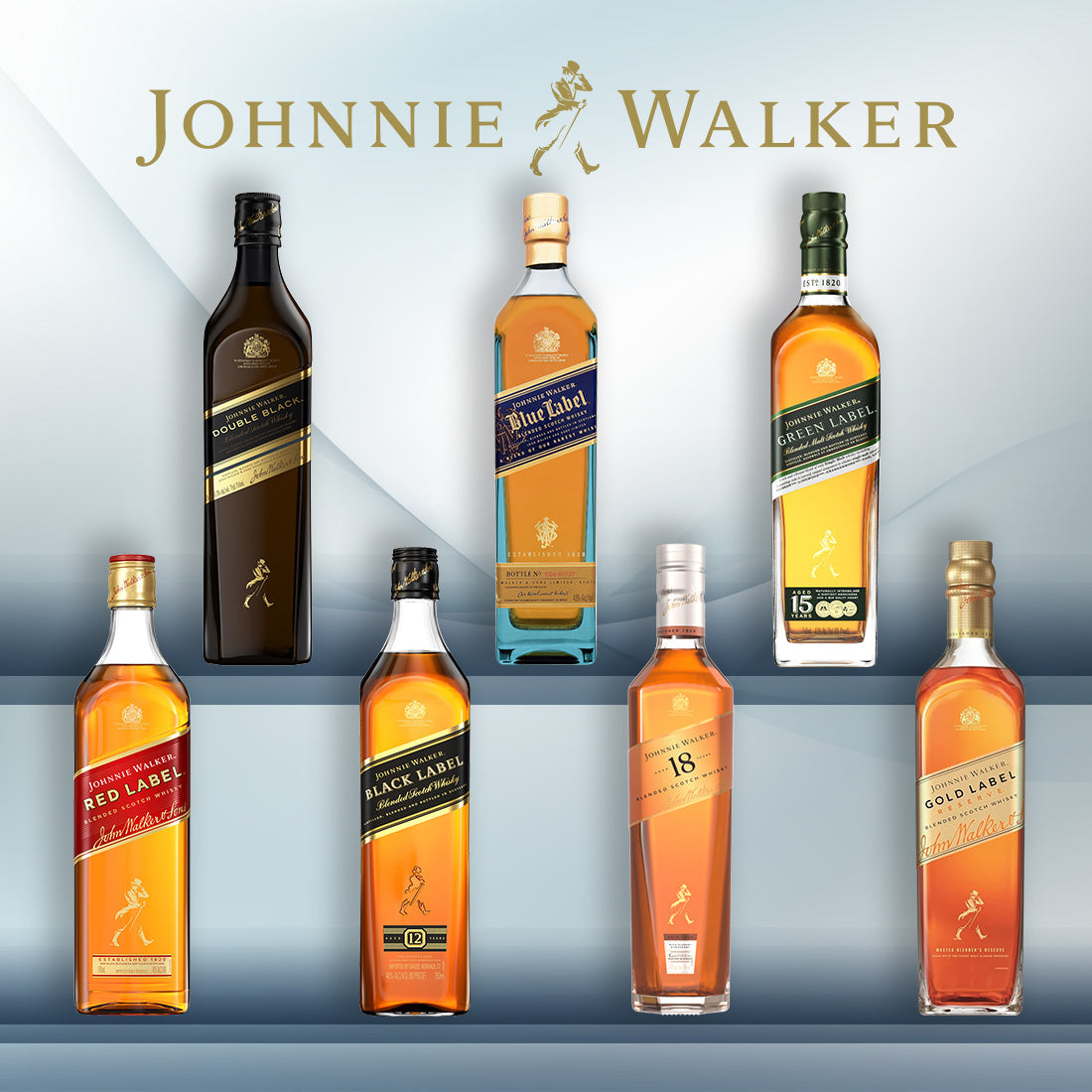 The World of Johnnie Walker: A Guide to Every Label