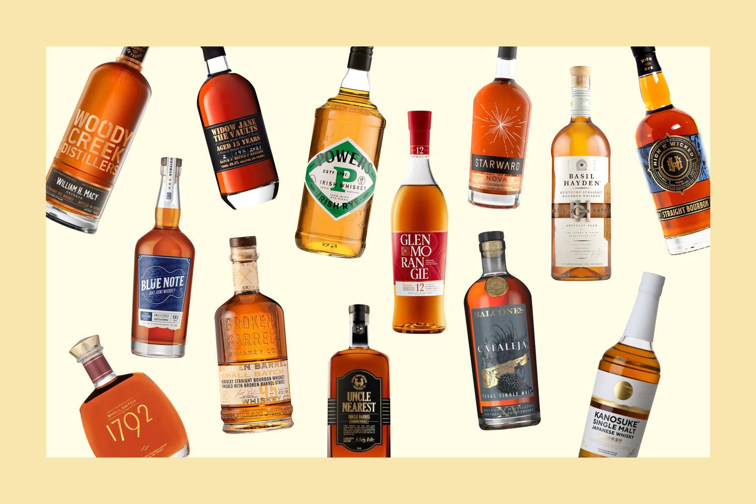 Whisky 101: A Beginner’s Guide to the Best Whisky Varieties